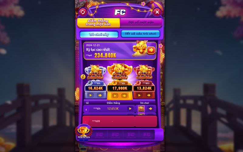 Neko – Jackpot lớn đang chờ bạn