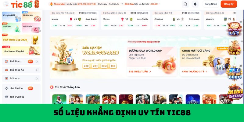 nhà cái xây dựng thương hiệu uy tín hàng đầu